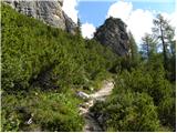 Passo Staulanza - Monte Pelmo